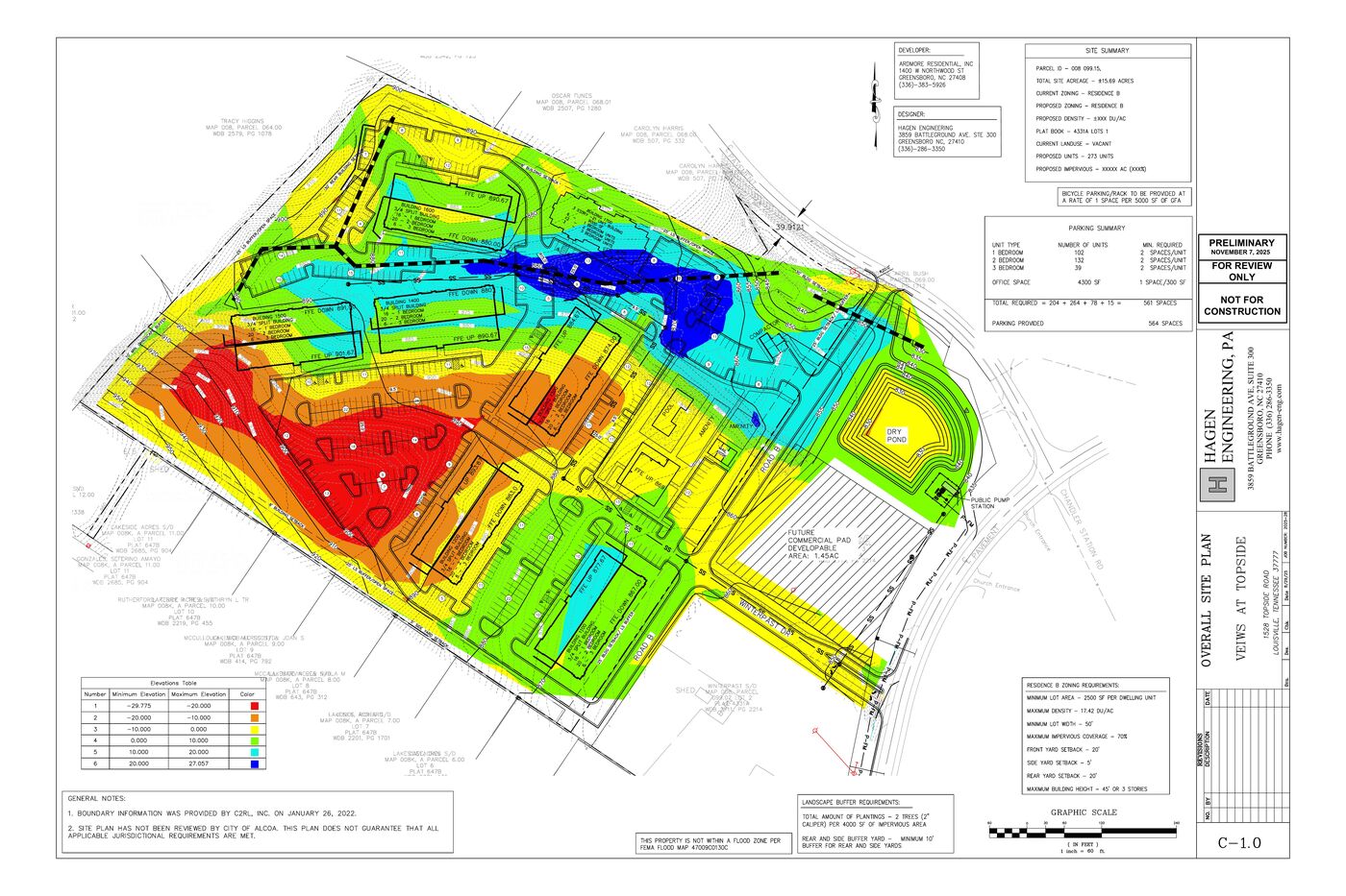 Earthwork cut and fill heatmap analysis for Views at Topside development showing grading quantities — Hagen Engineering
